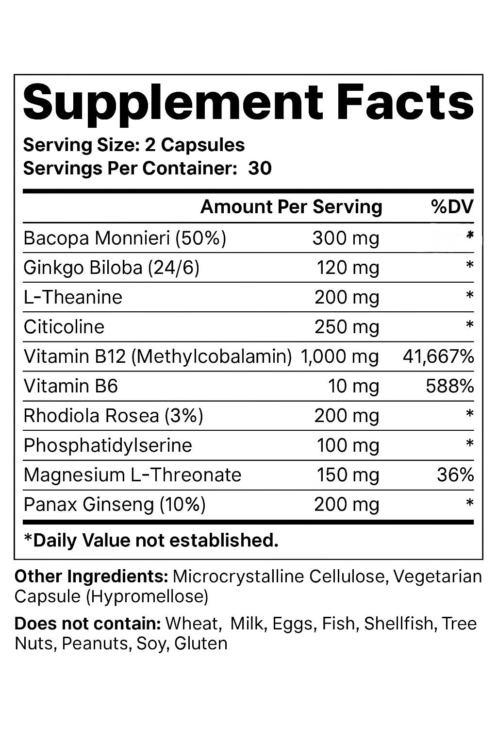 MediOops Calm the Hell Down ingredients — Bacopa, Ginkgo, L-Theanine, Rhodiola, Citicoline, Vitamin B12, Magnesium, and Ginseng for relaxation and focus.
