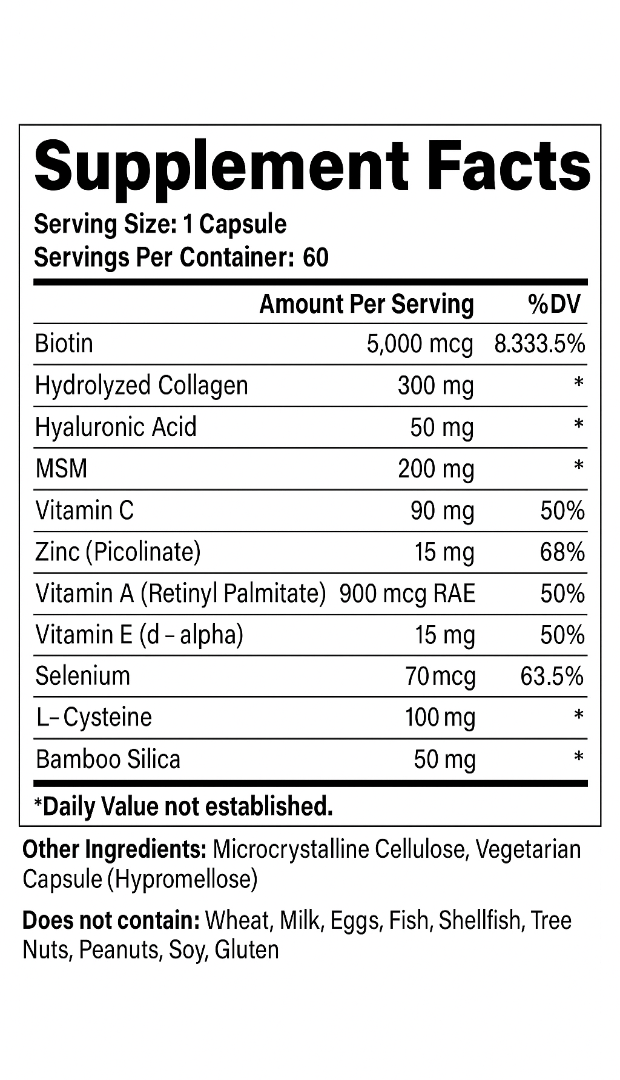 MediOops Prettier Than Filters ingredients — Biotin, Collagen, Hyaluronic Acid, MSM, Zinc, Vitamins A C E, Selenium, and Silica for hair, skin, and nails